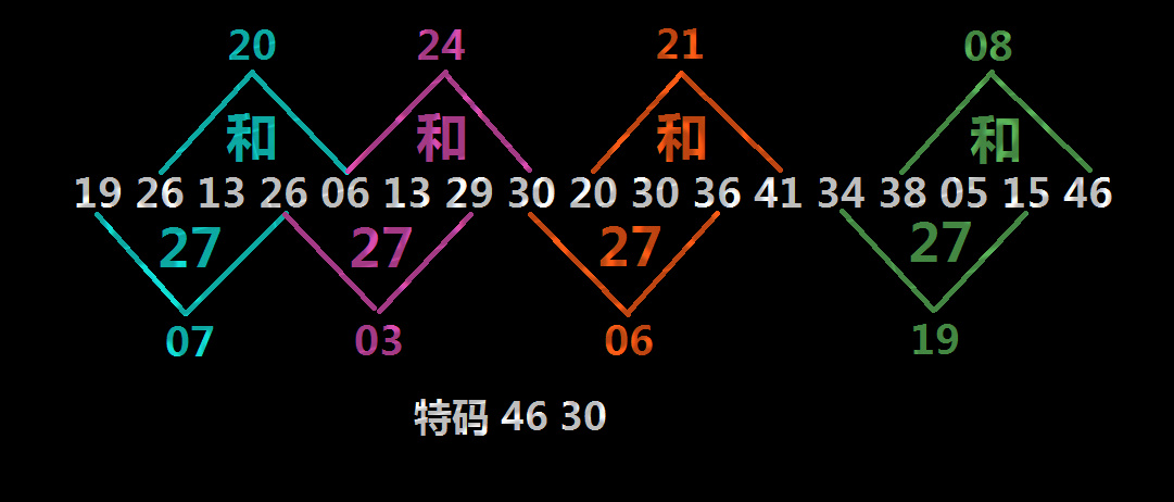 ͼֽУԺ鿴